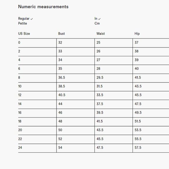 Reformation Black Floral Janine Daisy Dress $178 - Picture 13 of 13